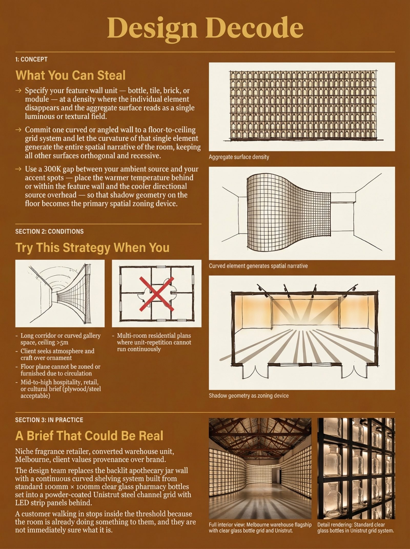 Exhibition Hall Interior Design | Parametric Wood & AI Rendering ...